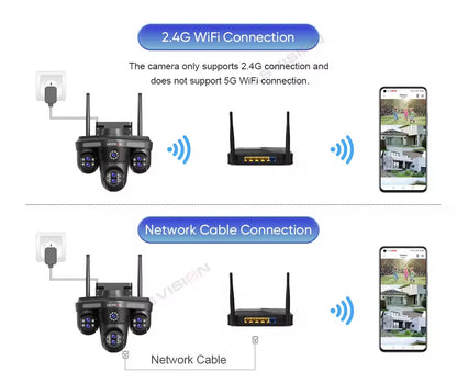 LS Vision Wifi Kamera mit 10 fach Zoom