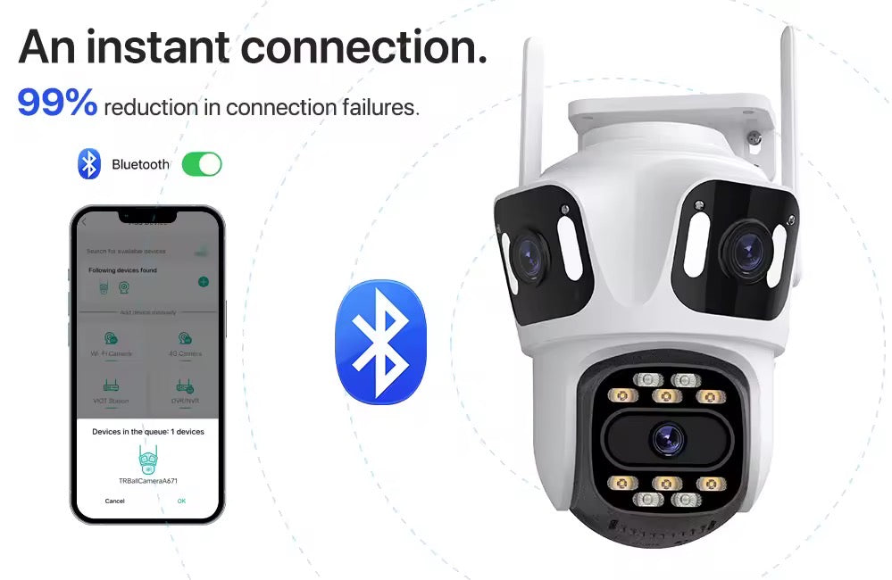 PTZ Wifi Kamera mit drei Objektiv