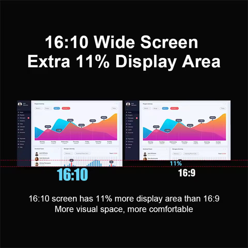 Doppel Bildschirmerweiterung 14-16 Zoll