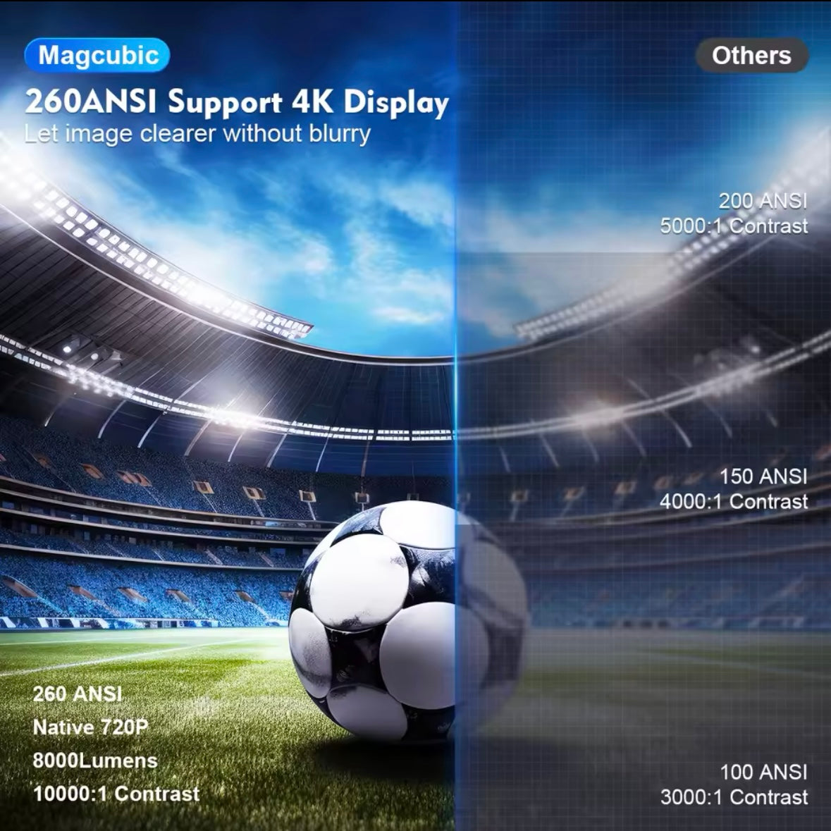 Beambuddy 4K Projektor