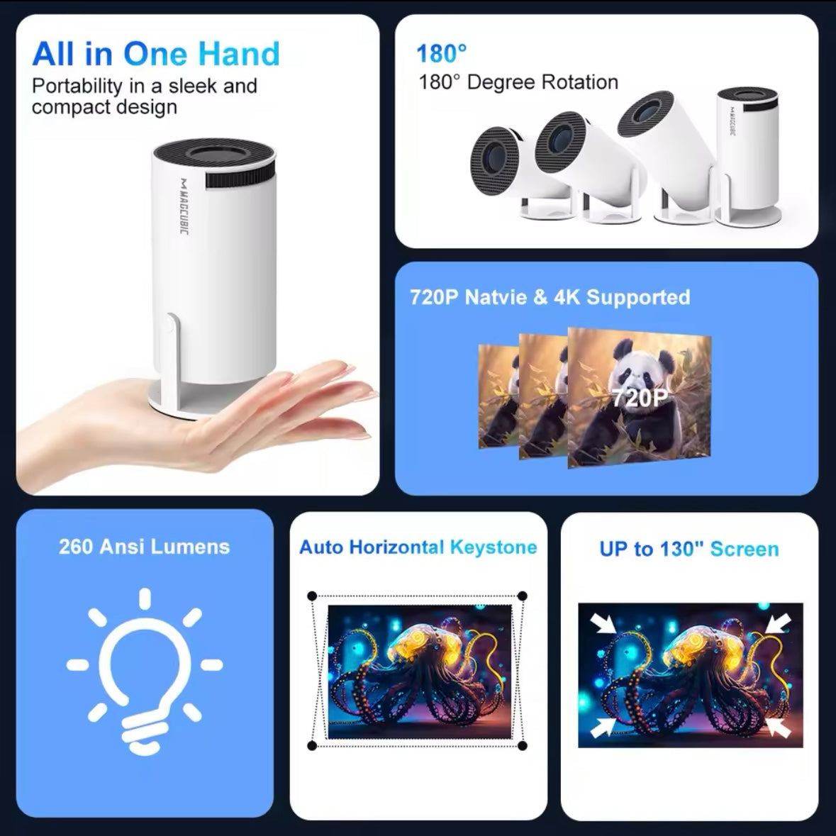 Beambuddy 4K Projektor